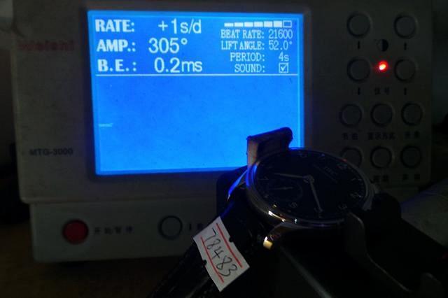 IWC Clone Calibre Test