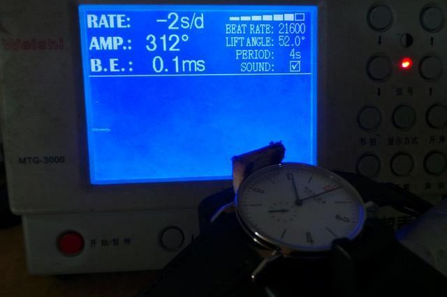 Nomos Movement Test