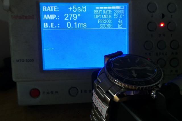Omega Movement Test